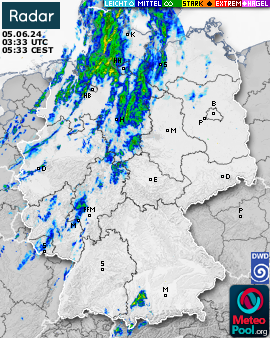 Niederschlagsradar(Wetterradar) für Deutschland